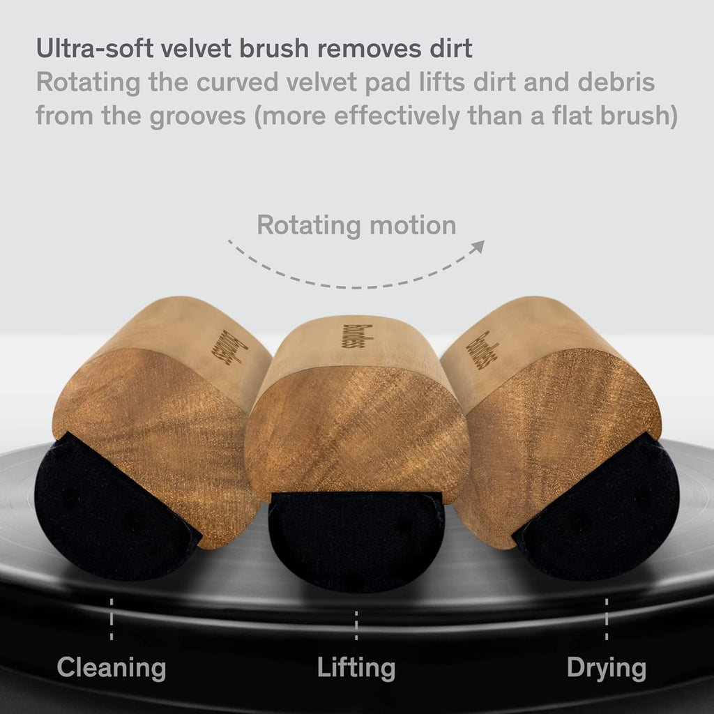 Essential Record Cleaning Kit (5 Piece)