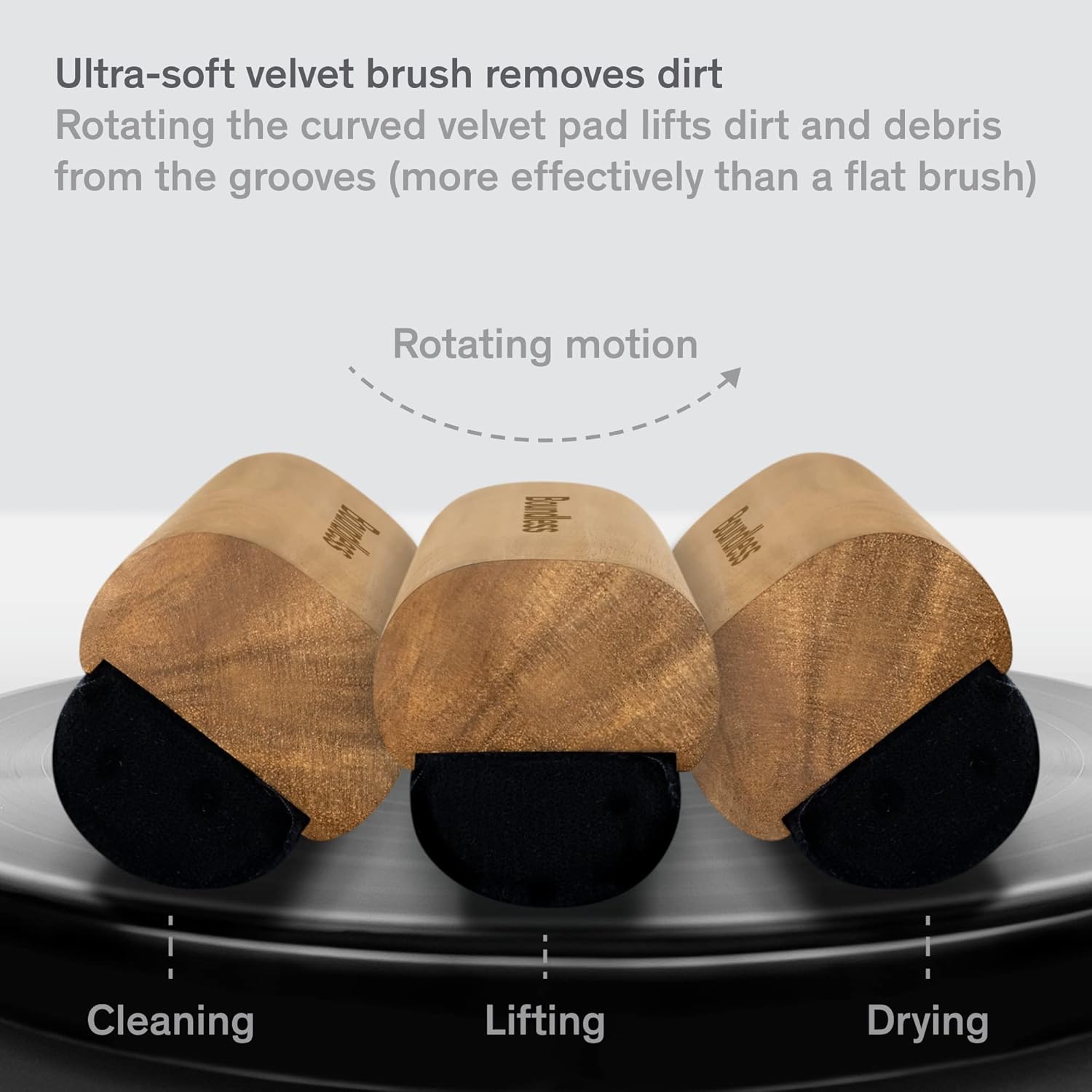 Essential Record Cleaning Kit (5 Piece)